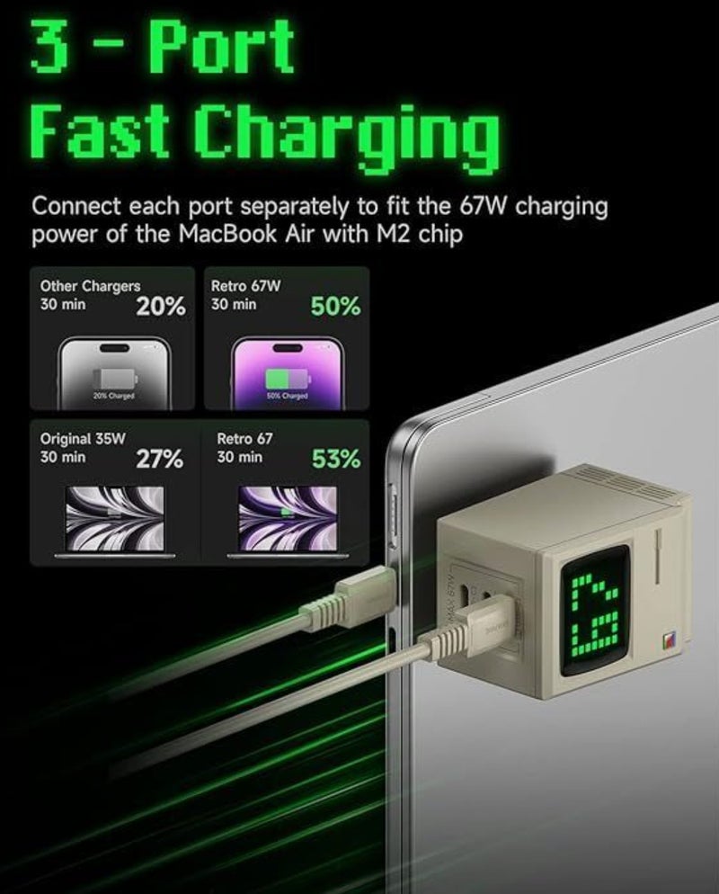 شارج شاحن SHARGE Retro السريع بتقنية GaN بقوة 67 واط - 3 منافذ USB-C، عرض فوري للطاقة، وشحن ذكي متعدد الأجهزة لأنظمة iOS وAndroid - Image 2